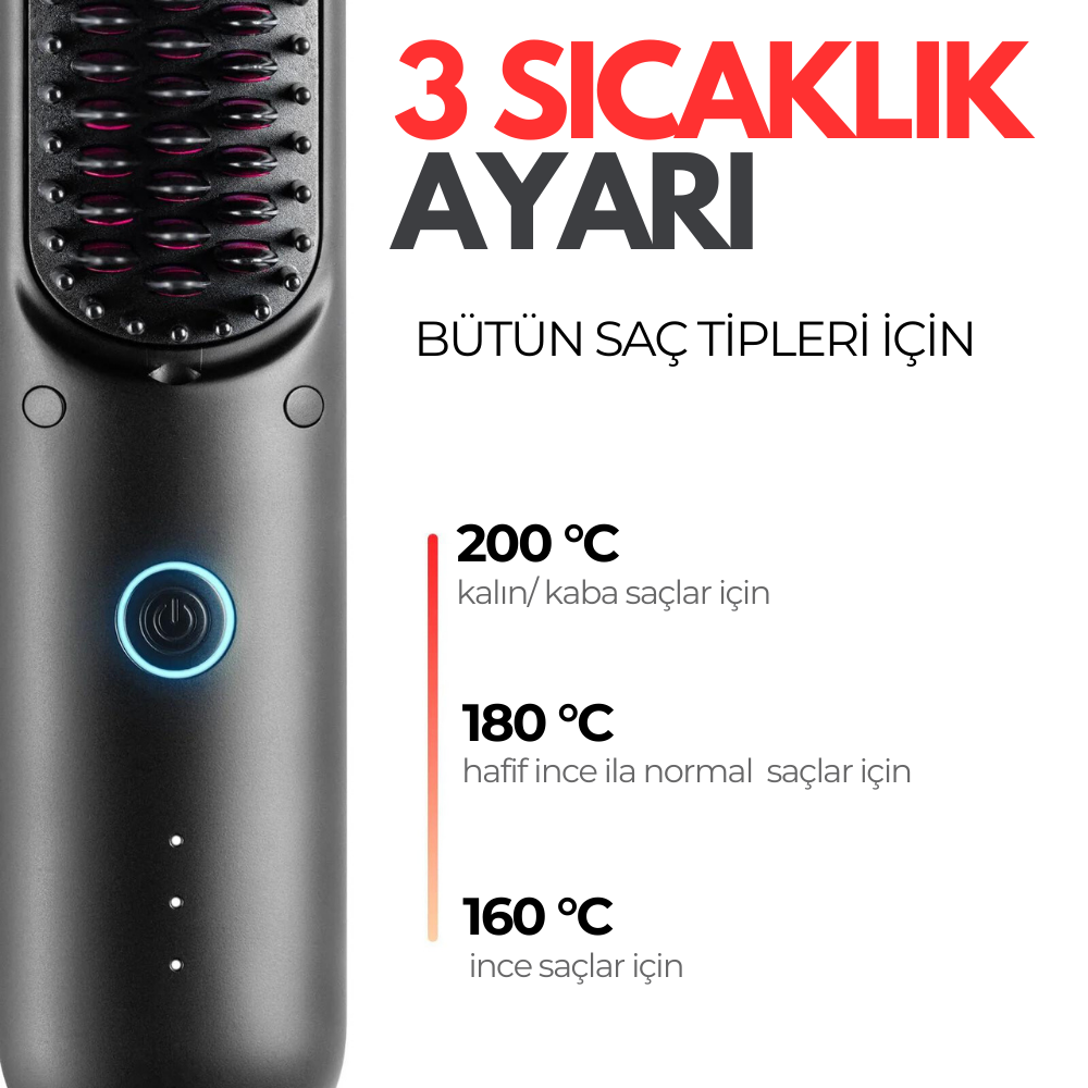 Parlonis Go - Saç Şekillendirici Tarak