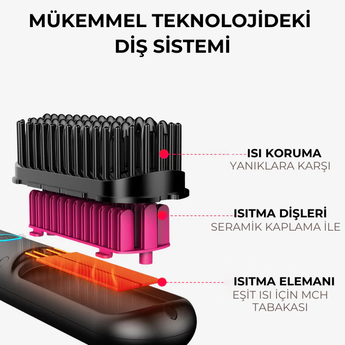 Parlonis Go - Saç Şekillendirici Tarak