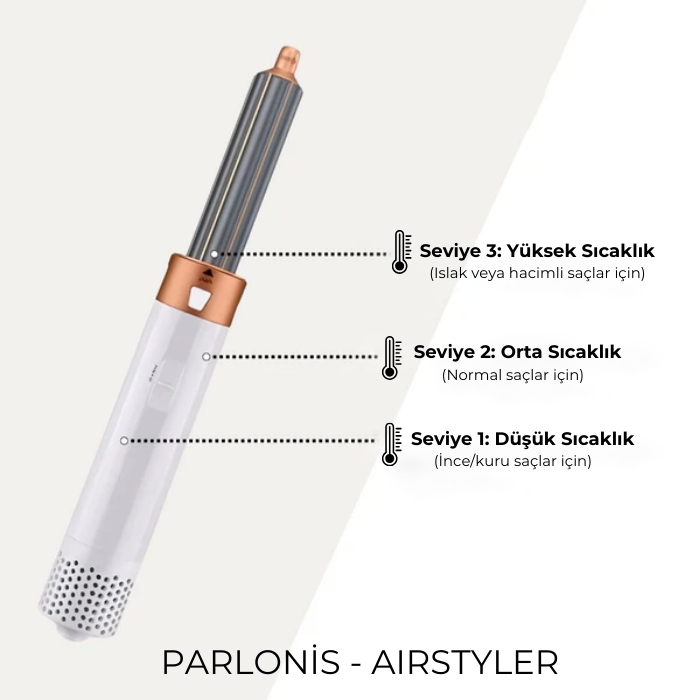 Parlonis -Airstyler 5'i 1 Arada Saç Şekillendirici